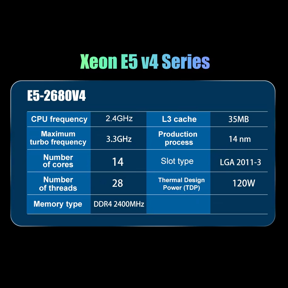 SOYO X99 Motherboard LGA 2011- - Memory Ram Upgrade review and price